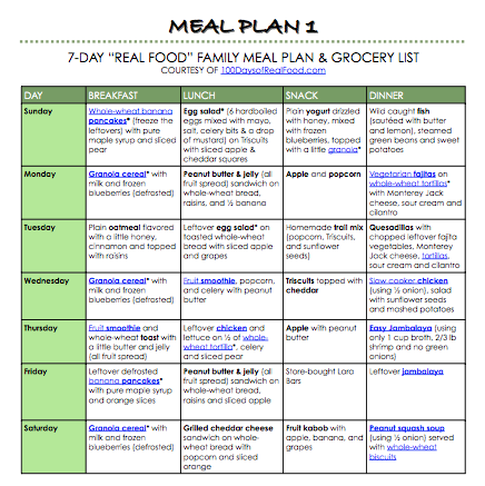 Free Real Food Meal Plans – Week 1